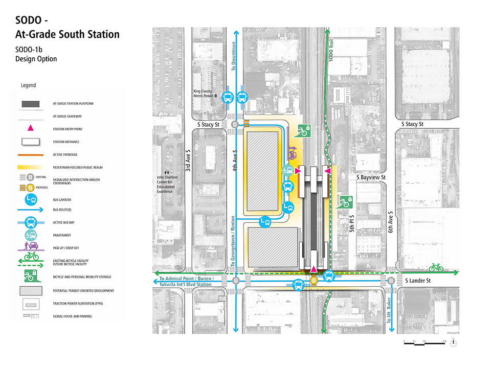 A map describes how pedestrians, bus riders, streetcar riders, bicyclists, and drivers could access the SODO – At-Grade South Station.
